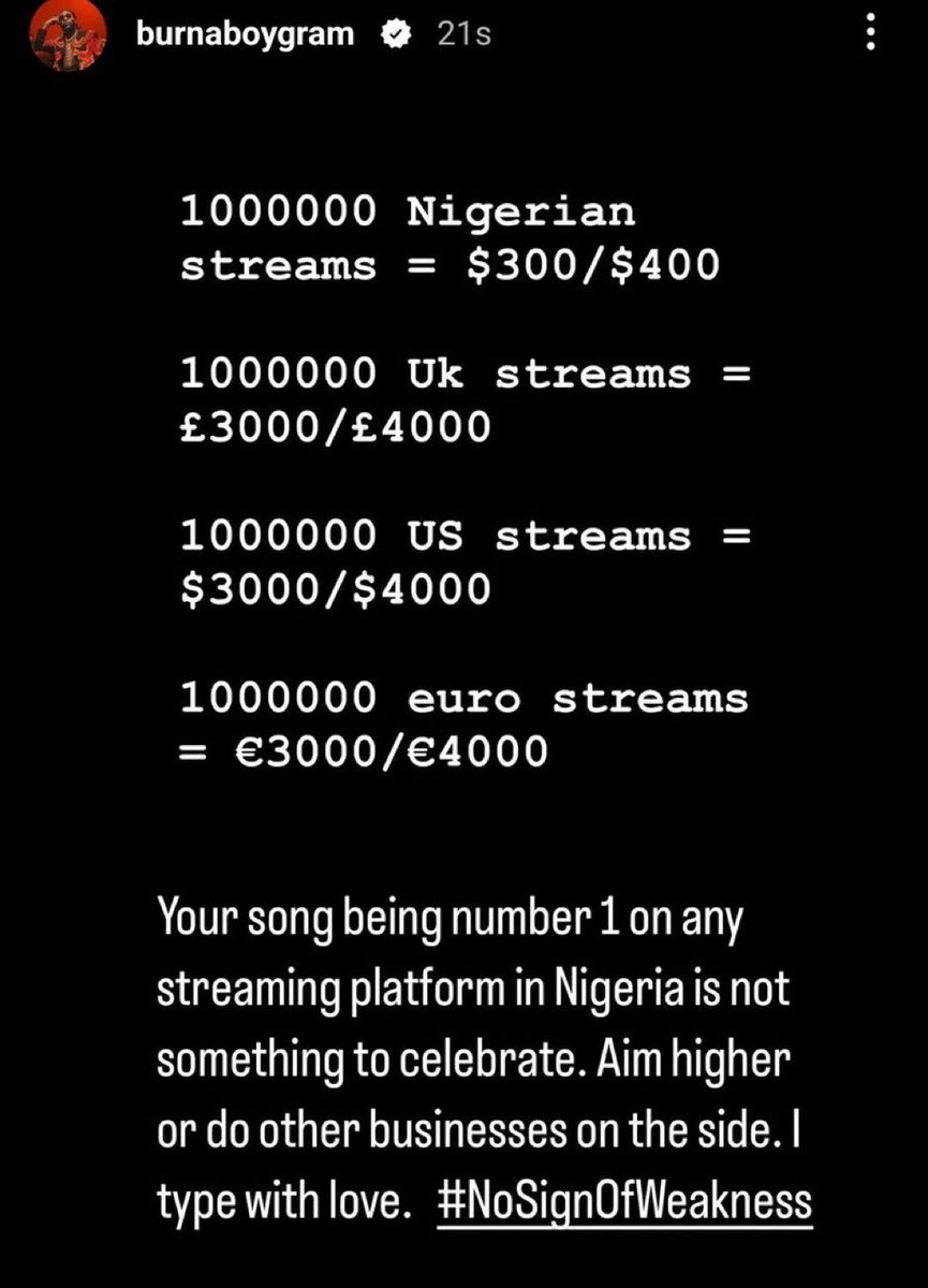 Bruhhh na 25$ burna boy make on his new single yesterday on Spotify 

Now let’s wait till 6PM😂💔