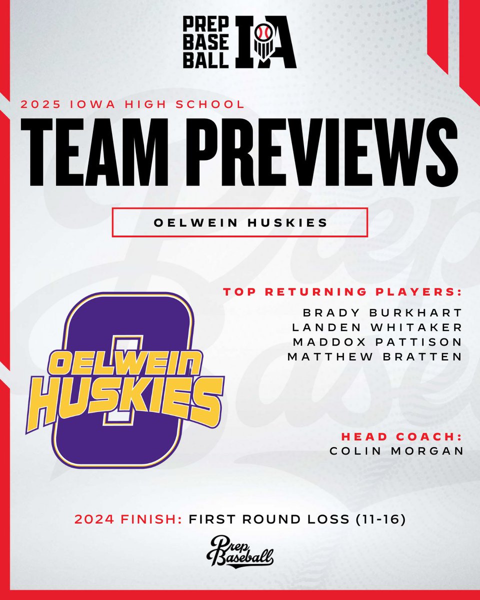 Prep Baseball Iowa (@prepbaseballia) on Twitter photo #ππππππ«ππ―π’ππ°ππ: πππ₯π°ππ’π§
With six starters gone and half the innings from last year needing to be replaced, the Owelein Huskies will feature plenty of new faces. Strong up the middle and focused on pounding the zone, theyβre ready to reload in 2025.
βΉοΈ #ππππππ«ππ―π’ππ°ππ: πππ₯π°ππ’π§
With six starters gone and half the innings from last year needing to be replaced, the Owelein Huskies will feature plenty of new faces. Strong up the middle and focused on pounding the zone, theyβre ready to reload in 2025.
βΉοΈ