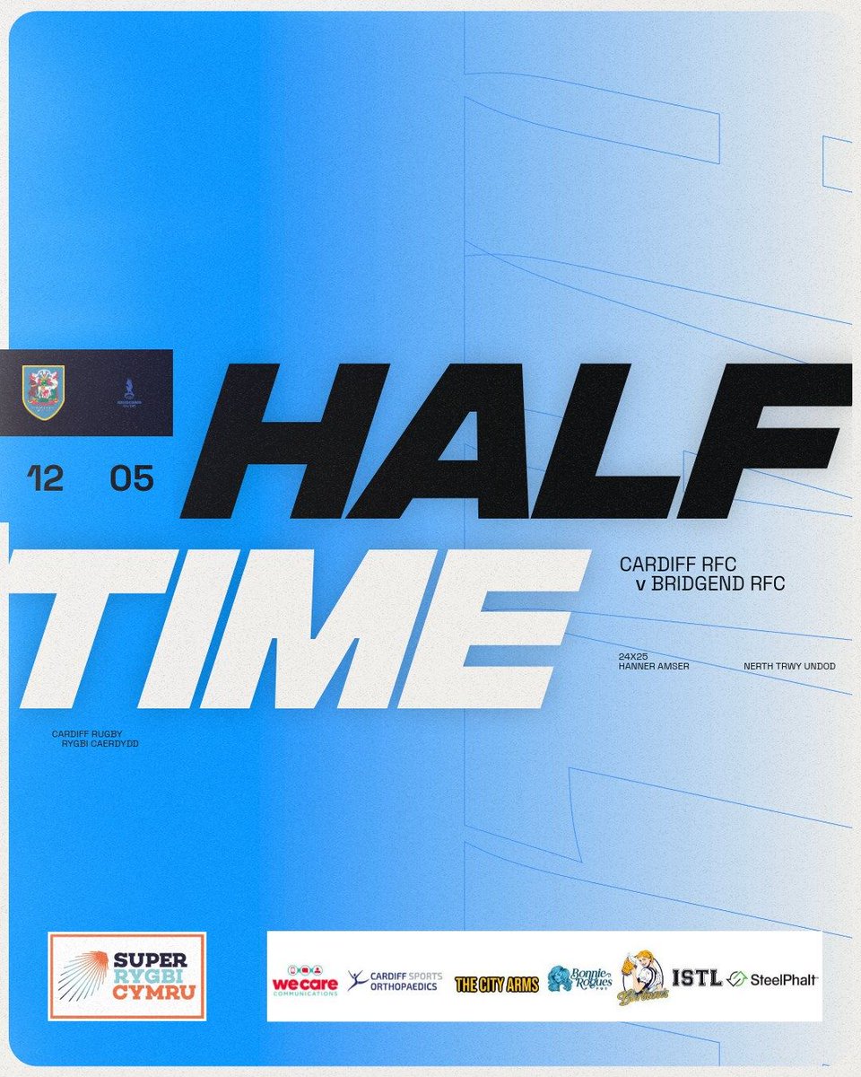 Cardiffrfc (@cardiff_rfc) on Twitter photo HANNER AMSER | HALF TIME
๐ <a href="/bridgendravens/">Bridgend Ravens</a>
๐ <a href="/SuperRygbiCymru/">Super Rygbi Cymru</a>
๐๏ธ Cardiff Arms Park
Cardiff - 12
Bridgend - 5
๐ Today's ball Sponsor is: Norfolk & Greedy Hooking Services
#BlueAndBlacks ๐๐ค
<a href="/AllWalesSport/">All Wales Sport</a> HANNER AMSER | HALF TIME
๐ <a href="/bridgendravens/">Bridgend Ravens</a>
๐ <a href="/SuperRygbiCymru/">Super Rygbi Cymru</a>
๐๏ธ Cardiff Arms Park
Cardiff - 12
Bridgend - 5
๐ Today's ball Sponsor is: Norfolk & Greedy Hooking Services
#BlueAndBlacks ๐๐ค
<a href="/AllWalesSport/">All Wales Sport</a>