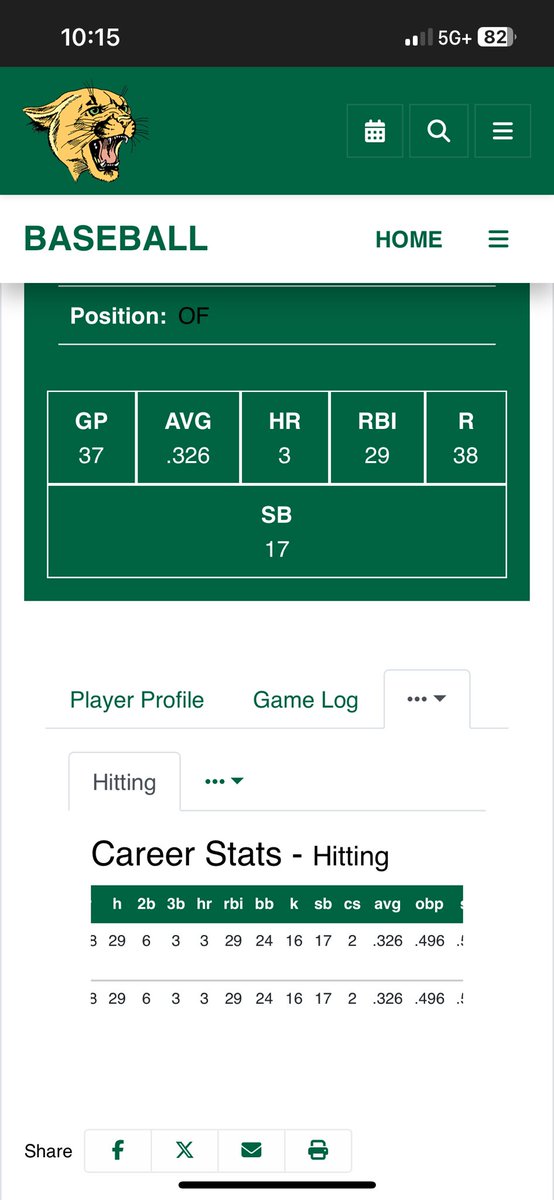Cole Swinimer (@coleswinimer21) on Twitter photo JUCO Freshman <a href="/FCC_Cougars/">Frederick Community College Cougars</a>
Final Regular Season Stats
5’9/165lbs OF
<a href="/BUncommitted/">Baseball_Uncommitted</a>
<a href="/JUCOuncommitted/">JUCO Uncommitted</a>
<a href="/BaseballCf/">CF Uncommitted Baseball</a>
<a href="/PeaseBaseball/">PBP</a> JUCO Freshman <a href="/FCC_Cougars/">Frederick Community College Cougars</a>
Final Regular Season Stats
5’9/165lbs OF
<a href="/BUncommitted/">Baseball_Uncommitted</a>
<a href="/JUCOuncommitted/">JUCO Uncommitted</a>
<a href="/BaseballCf/">CF Uncommitted Baseball</a>
<a href="/PeaseBaseball/">PBP</a>