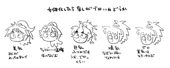 個人の願望⚠︎女体化のはなし 