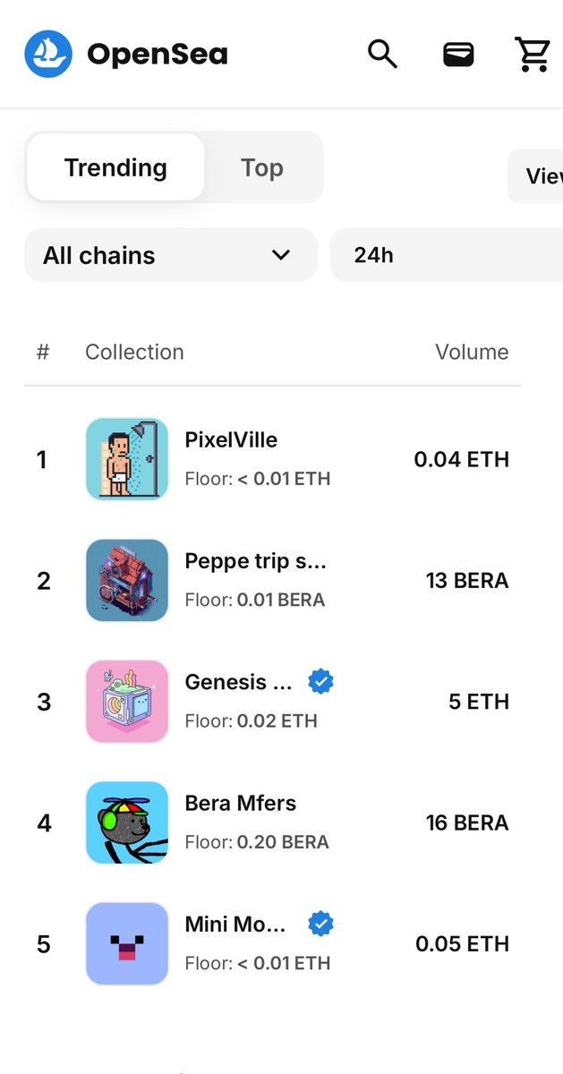 PixelVille2025's tweet photo. 🥳🎉We’re officially #1 in the PFP section of the hottest collections!
Massive thanks to our community for the endless support and energy.
This is just the beginning.

Link: https://t.co/vBAi6ShCN5

#PFP #NFTCommunity #TopCollections #NFTs #opensea https://t.co/aSwExmITTN