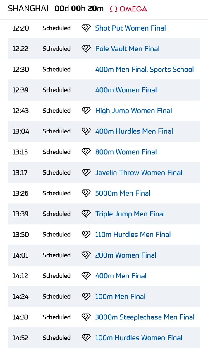 The diamond league events are about to start!