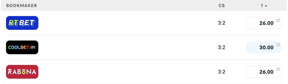 🏴󠁧󠁢󠁥󠁮󠁧󠁿⚽️Premier League Prediction Challenge⚽️🏴󠁧󠁢󠁥󠁮󠁧󠁿
🔴⚪️Arsenal vs 🔴⚫️Bournemouth - Correct score? 
💷1x winner gets €50 odds bonus
1⃣Follow
2⃣Retweet
3⃣Comment
T&amp;Cs: Entries close at kickoff, Coolbet customers only, deposit made last 30 days, no active SoMe bonus, no bonus-on-bonus