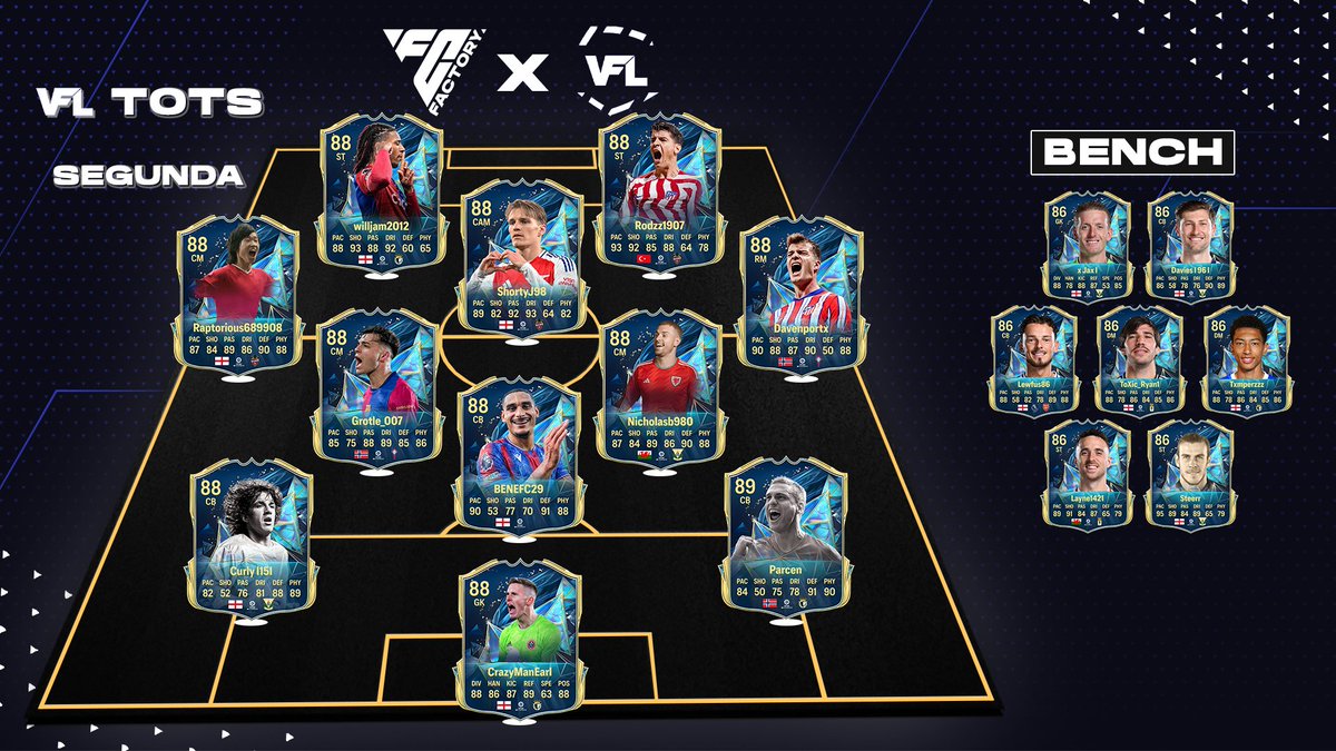 To cap off a great season 
<a href="/TheVFL_/">VFL</a> 
#VFL