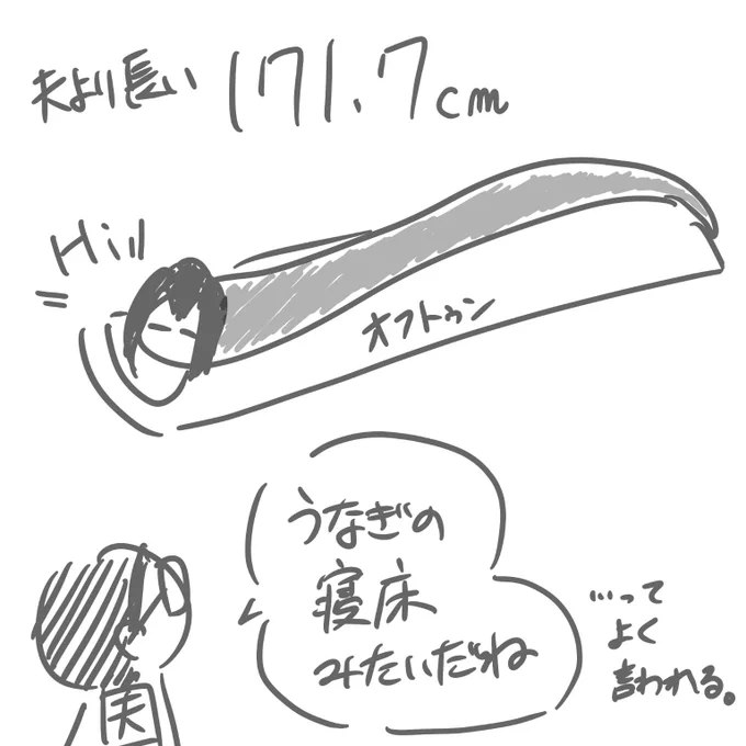 6.身長
171.1だと思ってたらこの前の健康診断で伸びてることが判明した。
アラフォーからの成長期(?)
オフトゥンはいつもギリギリ。 