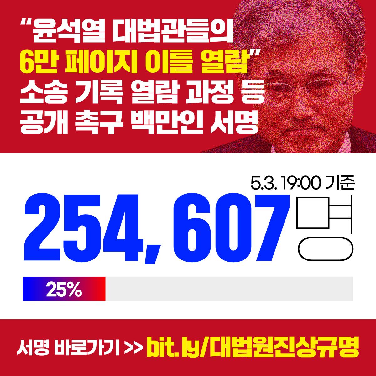 🔥 사법내란 진상규명 백만인 서명 25만명 돌파! 🔥

사법 정의 수호에 동참해 주십시오!
👉 forms.gle/aNS1AriZ6ZyMs3…

대법원이 이재명 후보 사건을 9일 만에 파기환송한 것은 명백한 사법농단입니다. 6만 페이지를 이틀 만에 검토했다는 것은 불가능합니다.

우리는 요구합니다:

📌 소송기록 열람