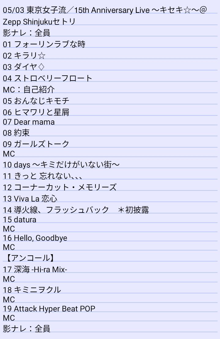 myogamaru's tweet photo. 05/03 東京女子流/𝟣𝟧𝗍𝗁 𝖠𝗇𝗇𝗂𝗏𝖾𝗋𝗌𝖺𝗋𝗒 𝖫𝗂𝗏𝖾 〜キセキ☆〜@ Zepp Shinjukuセトリ #東京女子流 #女子流 #TGSlive #TGSjp
解散発表こそありましたがライブ自体は15周年にふさわしい見事な内容でした。新衣装、新曲初披露、夏の7thフルアルバム発売とうれしい知らせもたくさんで。 https://t.co/DLnyY4cGiu
