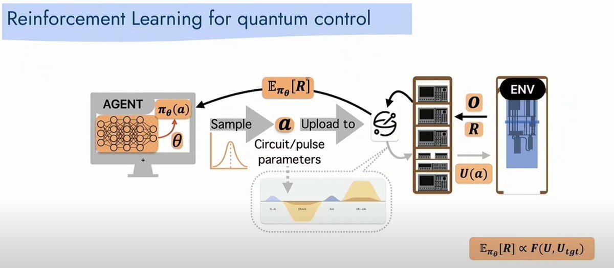 Michaela Eichinger, PhD tweet media