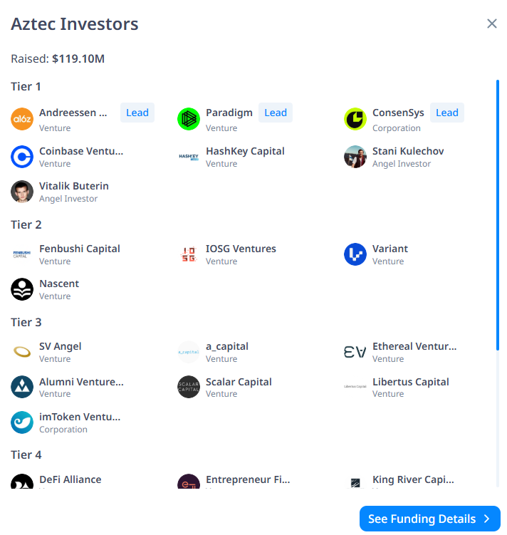 Hướng dẫn làm airdrop dự án L2 <a href="/aztecnetwork/">Aztec</a> 🪂

Đây là 1 trong những dự án cổ nhưng giờ mới bắt đầu làm testnet 😂

Raise to và backer tín, ít người farm là 1 cơ hội cho anh em chờ airdrop to.

Dưới đây là các hoạt động cần làm để farm testnet em này ⬇️