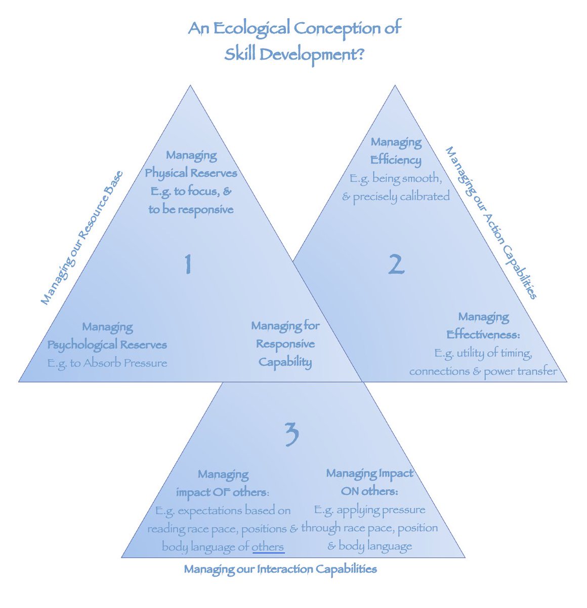 Greg Spencer tweet media