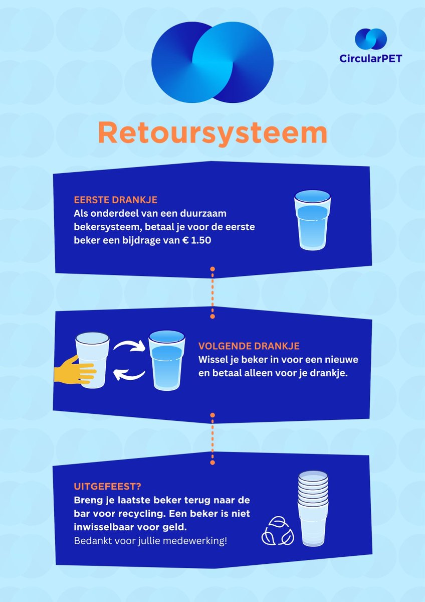 Het Bevrijdingsfestival Den Haag is een cashless festival! Dus pin-only bij horeca, toiletten en de zweefmolen. Alleen in de merchandise stand en op de festivalmarkt kan/moet je nog met cash geld betalen. LET OP: Er wordt gewerkt met een recyclesysteem voor de bekers en flesjes.