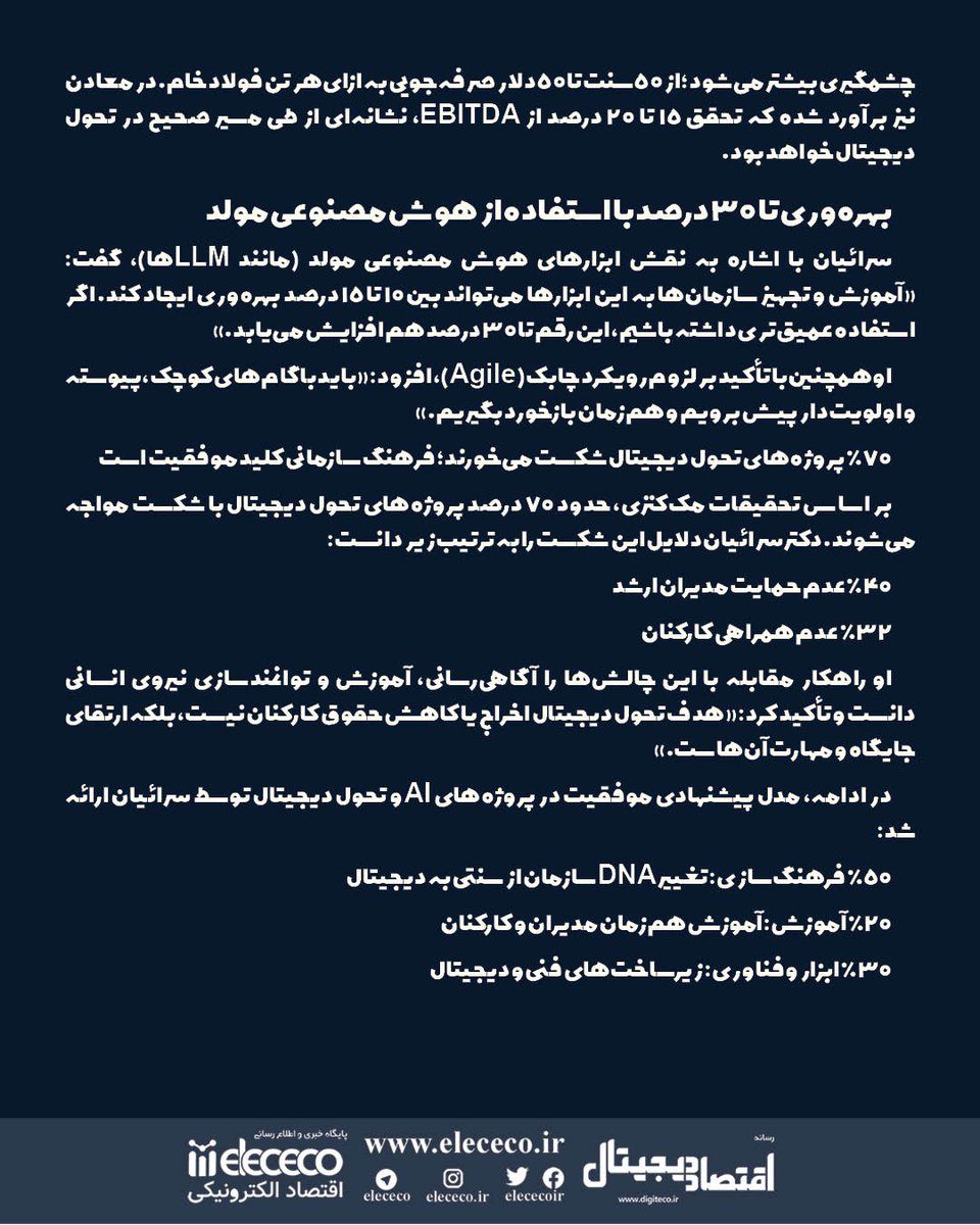 fanahoosh's tweet photo. تحول دیجیتال در معادن؛ ضرورتی اجتناب‌ناپذیر در عصر هوش مصنوعی

#تحول_دیجیتال #معدن #معادن #هوشمندسازی #صنعت #انقلاب_صنعتی #معدنکاری_هوشمند #فناوری #فناوری_هوشمند #رسانه_اقتصاددیجیتال #DigitEco #fanahoosh

https://t.co/HUnTzcV87r https://t.co/unl2gZXBwD