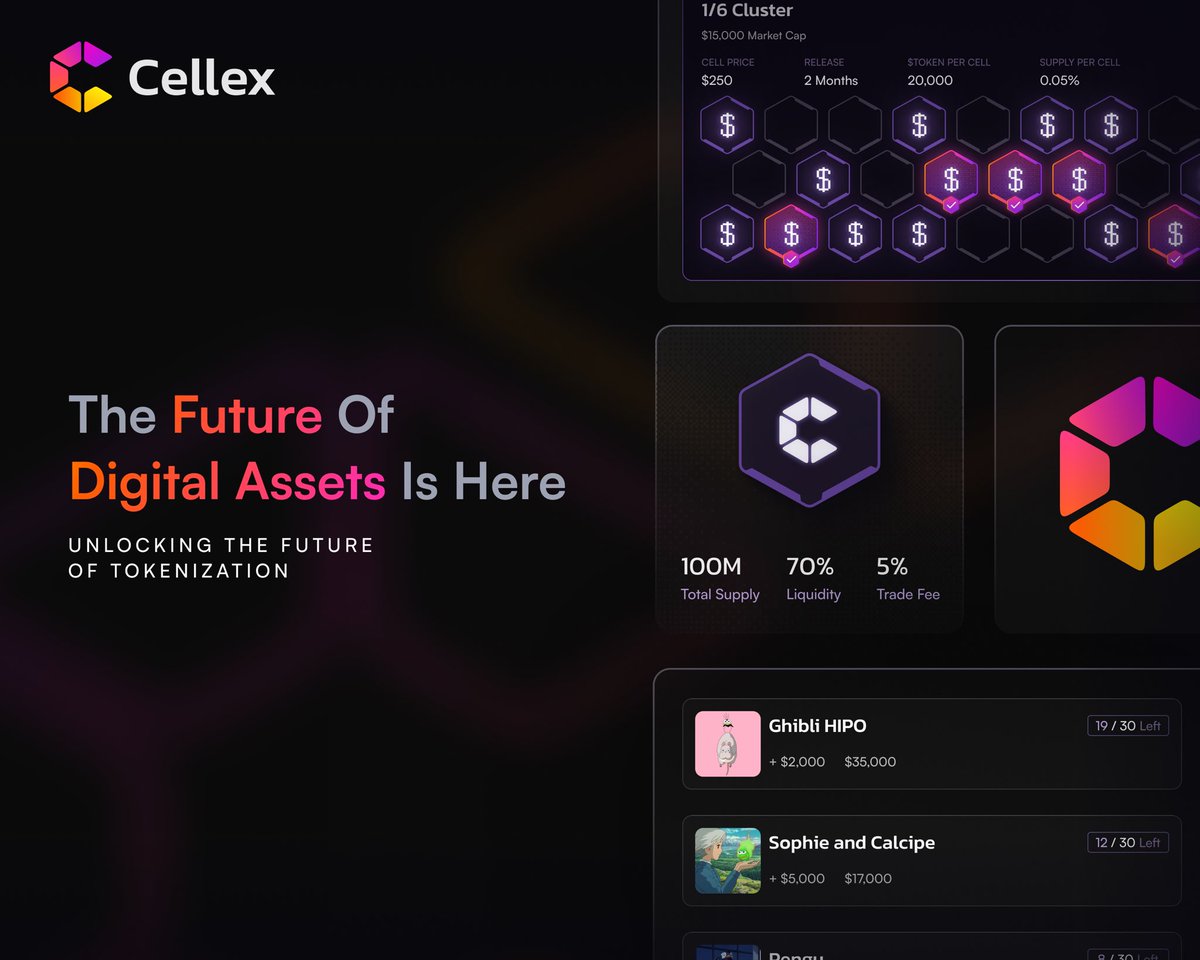 Cellexio's tweet photo. Say goodbye to chaos and hello to structure.

Cellex lets you launch or invest in tokens with time-locked Cells, clear pricing, and real market transparency. https://t.co/sIgWzNmZOa