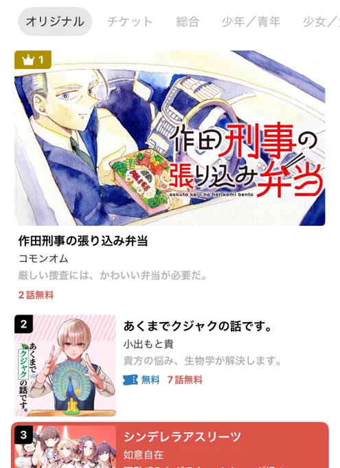 『作田刑事の張り込み弁当』コミックDAYSオリジナルランキング本日1位!✨

主人公が可愛いキャラ弁を食べてお弁当の世界へ行く描写がメルヘン&amp;クレイジーで最高です🍱
https://t.co/IDzAI98c71 