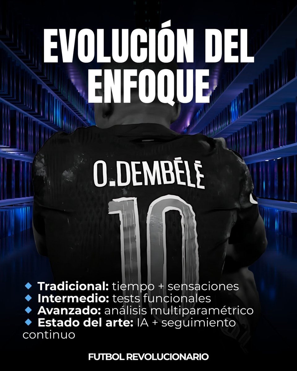 Preparadores Físicos Fútbol tweet media