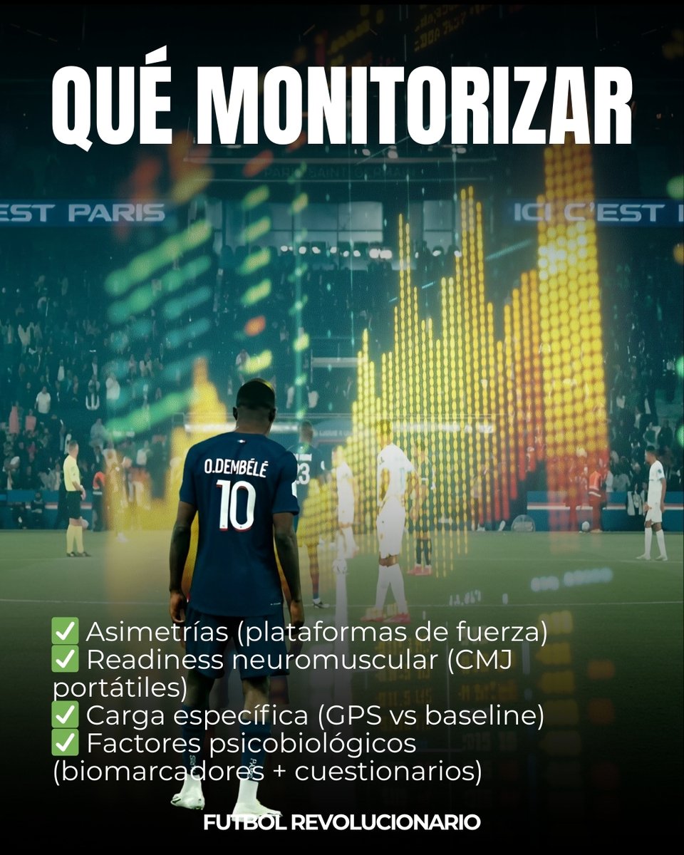 Preparadores Físicos Fútbol tweet media