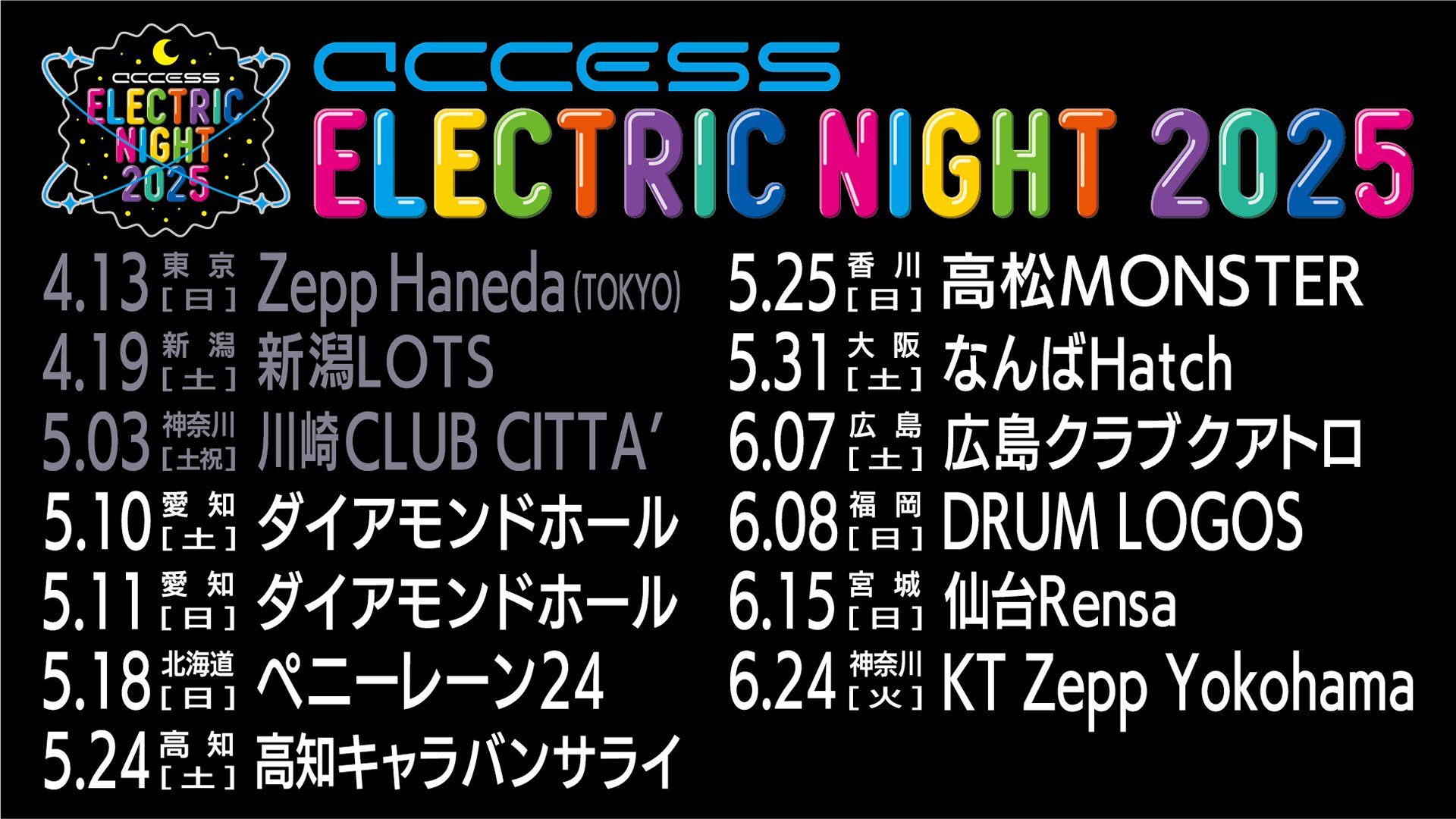 access - LIVE ZEROS SYNC-ACROSS JAPAN TOUR '93～'94 FHCF