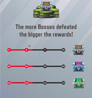 back2basics_26's tweet image. Rating games in @Mantle_Official's Game Fest (p.1)
Lets start with a very easy one.
@playBuChibi
You just need to do two things in this game.
- Click and pay. 😂
If you don't plan to spend any money, I highly suggest not playing this game since there's really no decent…