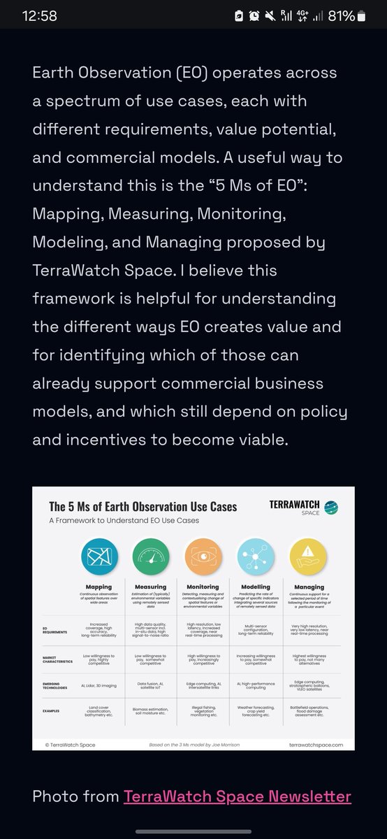 Svelte_mo's tweet image. April Dump.
Dropping the last part of my series but now we look at the potential market for Earth Observation in Africa.
It's a long road ahead but hoping that this will turn into real discussions.
omowonuola-akintola.github.io/website/blog/T…
As usual, I hope you enjoy reading.