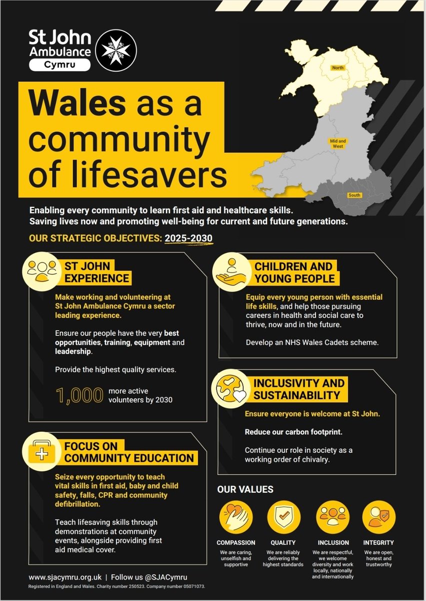 Richard Lee MBE CStJ QAM FIMC FCPara (@ceostjac) on Twitter photo Heres an opportunity to join <a href="/SJACymru/">St John Ambulance Cymru</a> working with <a href="/SJAC_Darielle/">Darielle</a> making sure we recruit #StJohnPeople smoothly to deliver our 2025-2030 Strategy. Heres an opportunity to join <a href="/SJACymru/">St John Ambulance Cymru</a> working with <a href="/SJAC_Darielle/">Darielle</a> making sure we recruit #StJohnPeople smoothly to deliver our 2025-2030 Strategy.
