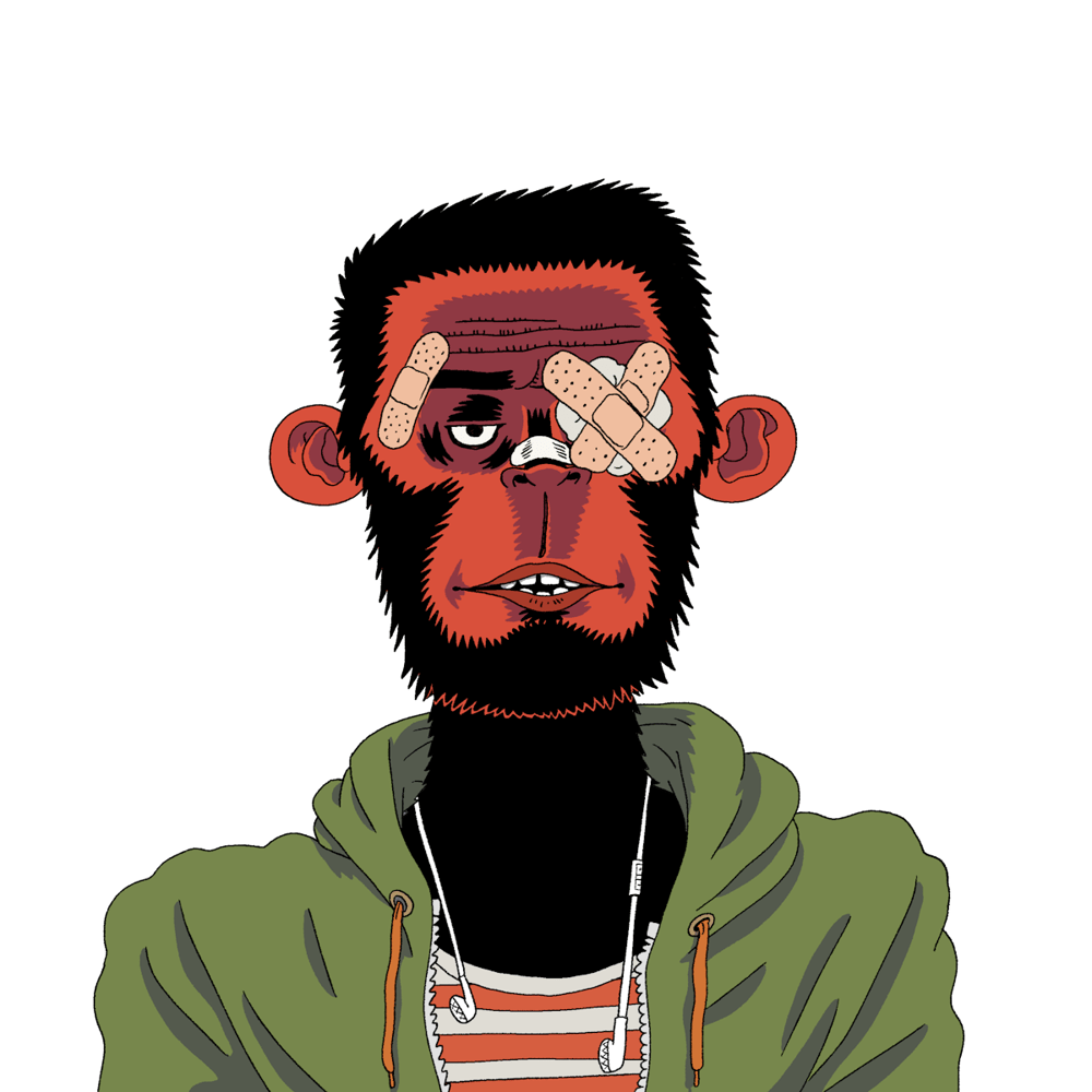 Anything But Apes Sales Tracker tweet media