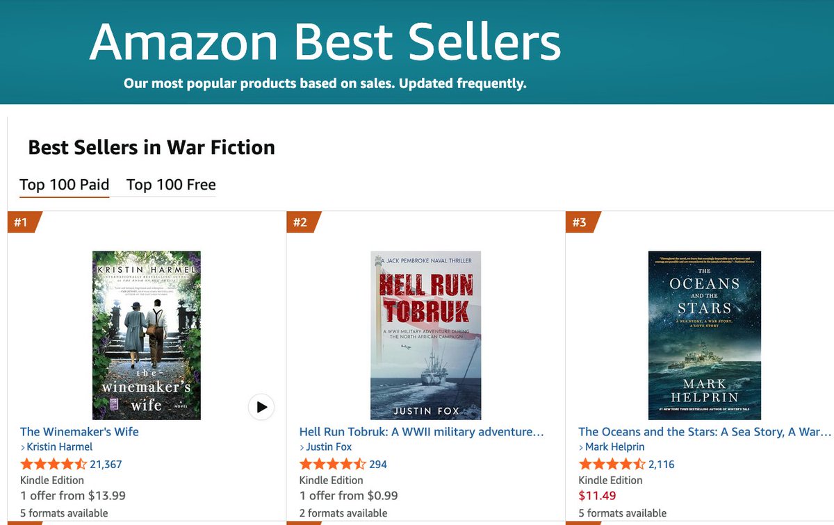 Justin Fox (@justinfoxafrica) on Twitter photo Well now, that's a nice surprise...
Get your copy of HELL RUN TOBRUK here: linktr.ee/justinfoxafrica
<a href="/JonathanBallPub/">Jonathan Ball Publishers</a>
#jackpembrokenavalthrillers #hellruntobruk #jonathanballpublishers #jonathanball #mustreadbooks #booksbooksbooks #bookstaexplore #bookstagramza #amwriting #Tobruk Well now, that's a nice surprise...
Get your copy of HELL RUN TOBRUK here: linktr.ee/justinfoxafrica
<a href="/JonathanBallPub/">Jonathan Ball Publishers</a>
#jackpembrokenavalthrillers #hellruntobruk #jonathanballpublishers #jonathanball #mustreadbooks #booksbooksbooks #bookstaexplore #bookstagramza #amwriting #Tobruk