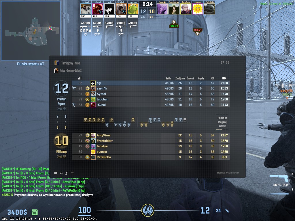 Jeden z final bossow rozjebany