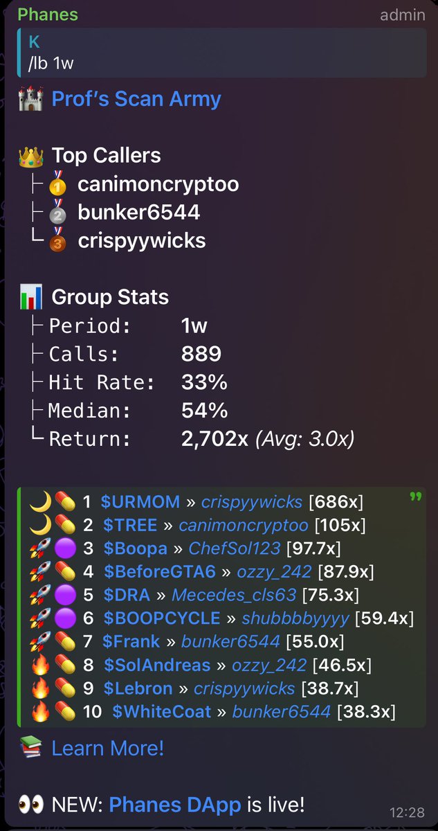 ScanArmyy's tweet image. not a bad week in ScanArmy😏