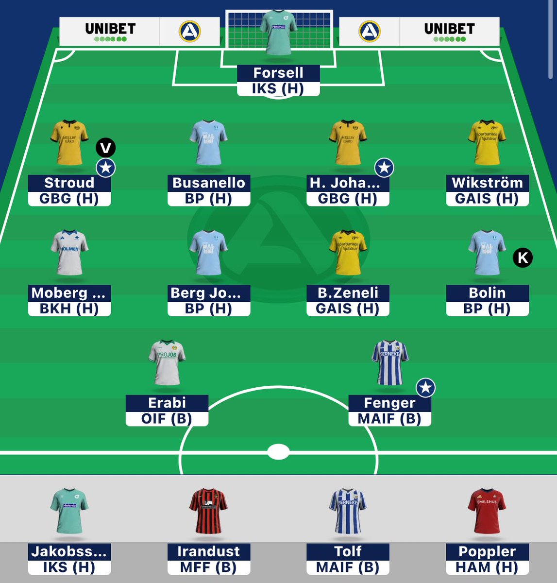 Marcus Nilbergson tweet media