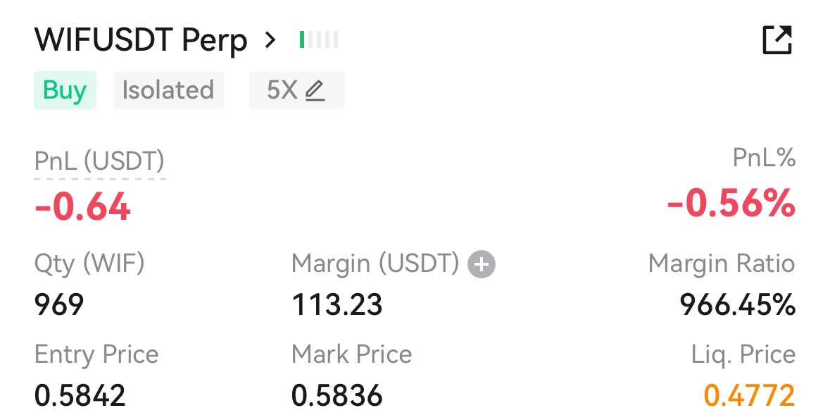 Crypto_Arki's tweet photo. 200$-5k

25x challenge 

Long $Wif 

Another entries 0.5754, 0.5672

Sl 0.545 https://t.co/dfClOG57bl