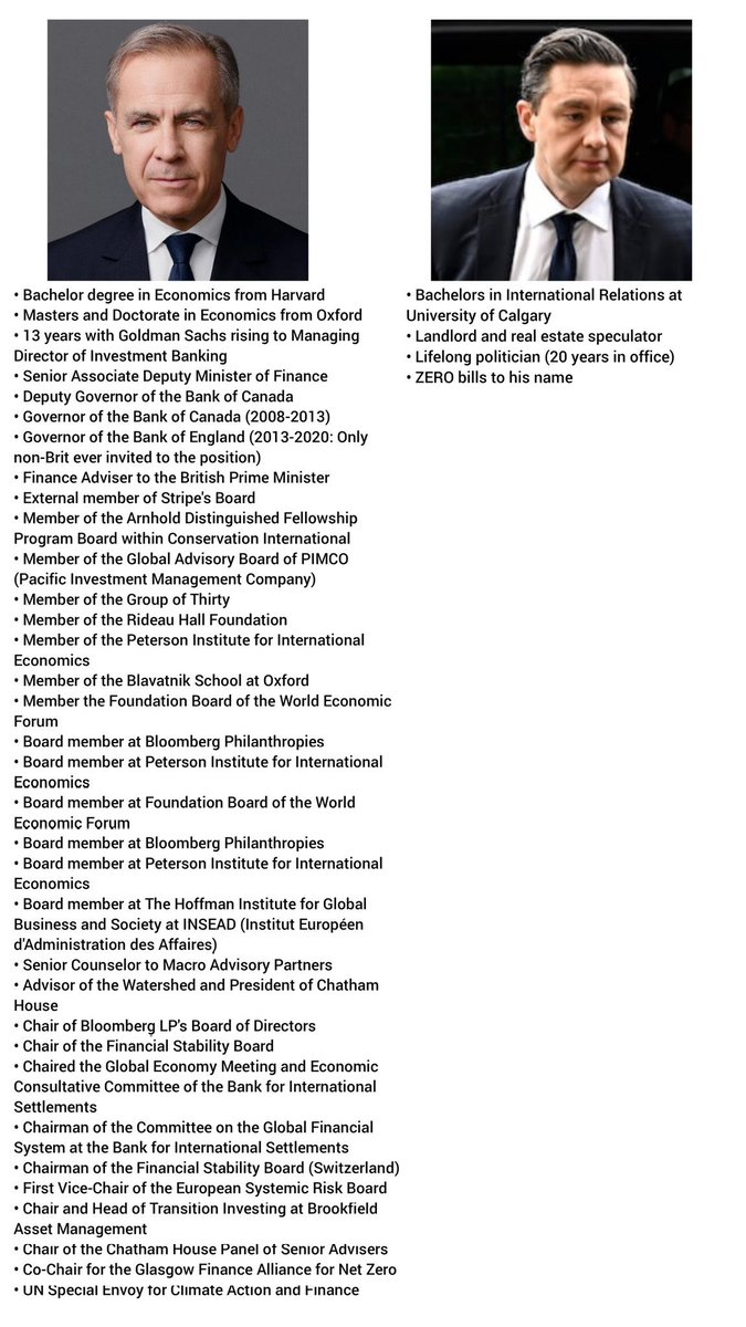 TheReal_UB's tweet image. PM Carney may have worked in another, but he's definitely not from another country. He was born in Fort Smith NWT and raised in Edmonton. And he played hockey, how #Canadian! Working in another country just adds 2 his experience, unlike Poilievre, who never had a real job! #Truth