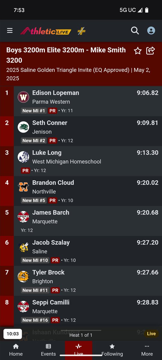 Corbin Brown tweet media