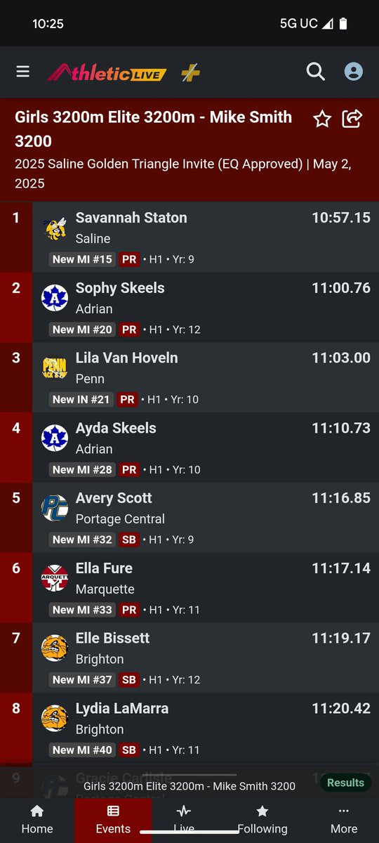 Corbin Brown tweet media