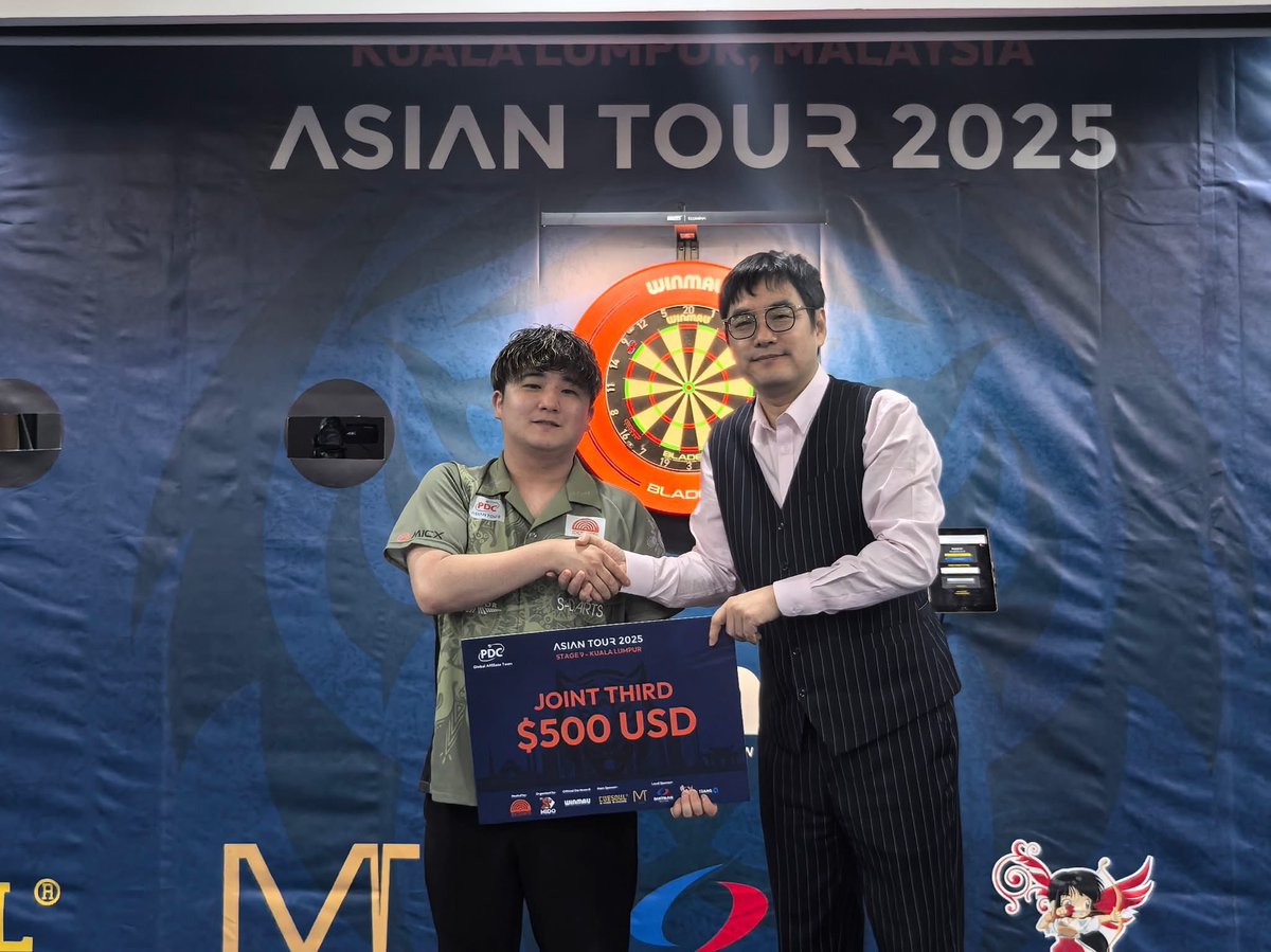 PDC_Asian_Tour's tweet photo. 2025 PDC Asian Tour 9 Kuala Lumpur Winner List :

Champion:   Rivera, Reynaldo

Finalist:   Hj Shamsul Ariffin, Abdul Qahar Ukail

Semi Finalist :    

Goto, Tomoya

Quijano, Aris

Congratulations ! https://t.co/pcbJs7a4iR