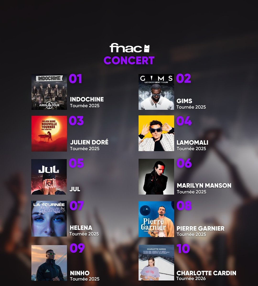 C'est qui les meilleurs ? C'est <a href="/indochinetwitt/">Indochine</a>