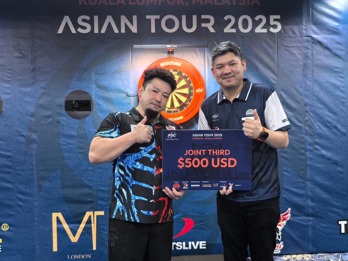 PDC_Asian_Tour's tweet photo. 2025 PDC Asian Tour 10 Winner List : 

Champion:   Azemoto, Ryusei

Finalist:  Teng-Lieh, Pupo

Semi Finalist: 

Masatsu, Takayuki

Muramatsu, Haruki

PDC Asian Tour new record of 3-darts average : Ryusei Azemoto, 111.83 ! https://t.co/YACCumu2UK