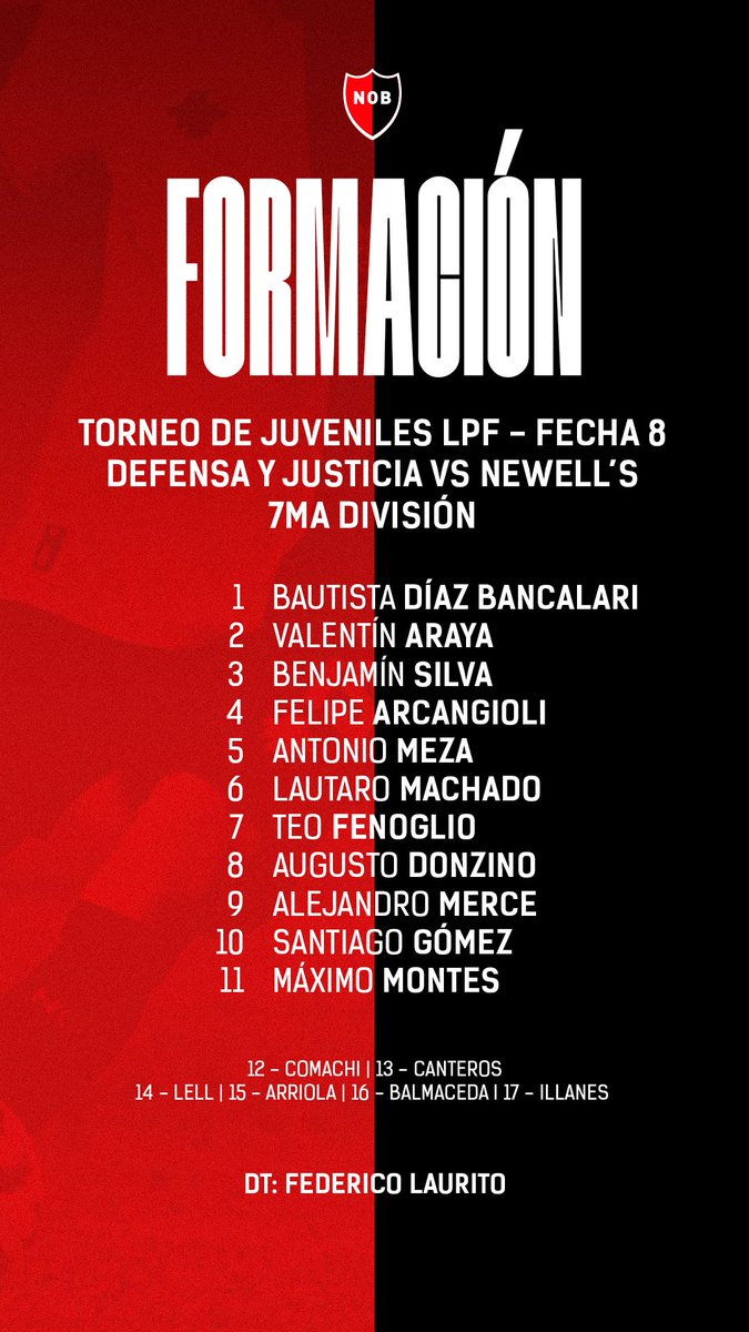 NewellsJuvenil's tweet photo. #JuvenilesLPF | #7ma

📋 El equipo de Federico Laurito. https://t.co/ST5BxFdd8f