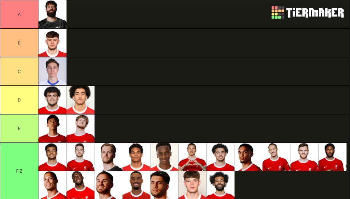 CertifiedChiesa's tweet photo. Liverpool players ranked alphabetically https://t.co/Brmfv1Xgdd