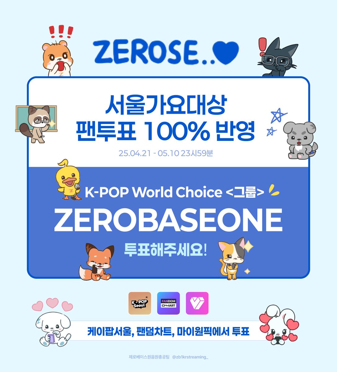 📢서울가요대상 투표📢

제로즈 여러분!!
현재 1,2위 근소한 차이이며 순위가 매번 변동 되고 있습니다ㅜㅜ
투표 마감까지 일주일!!! 일주일만 힘내봅시다💪
제로베이스원이 상을 받으려면 제로즈의 큰 관심과 참여가 필요합니다🙏🏻🙏🏻🥹🥹