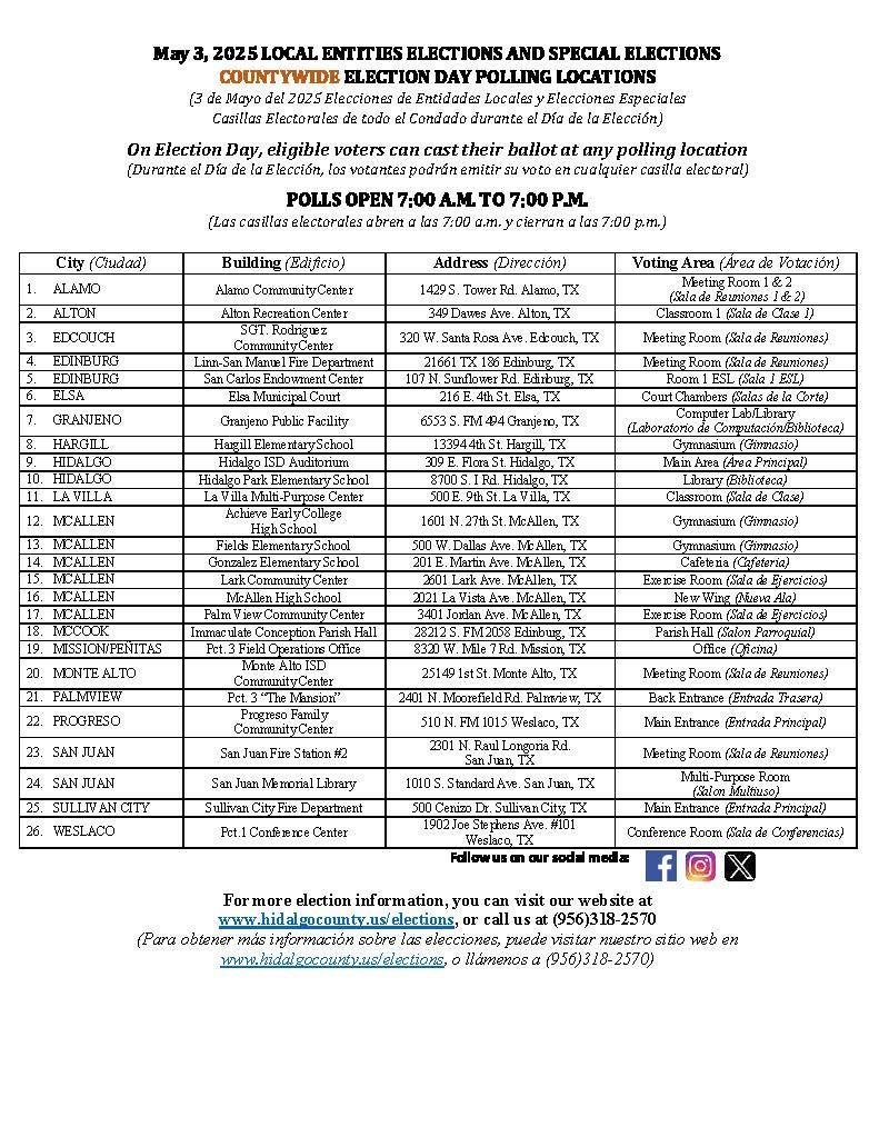 📢 Today, Saturday, May 3, 2025 is Election Day for the Local Entities and Special Elections

📍 All 26 Countywide Election Day Polling Locations will be open from 7am to 7pm

🖱️ For more information please visit our website: bit.ly/4iFEL2j