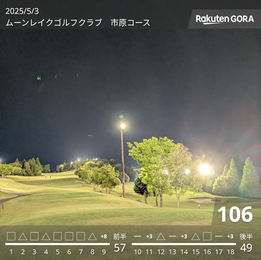 SundayBack9 (@indoorgolf_sb9) / Posts / X