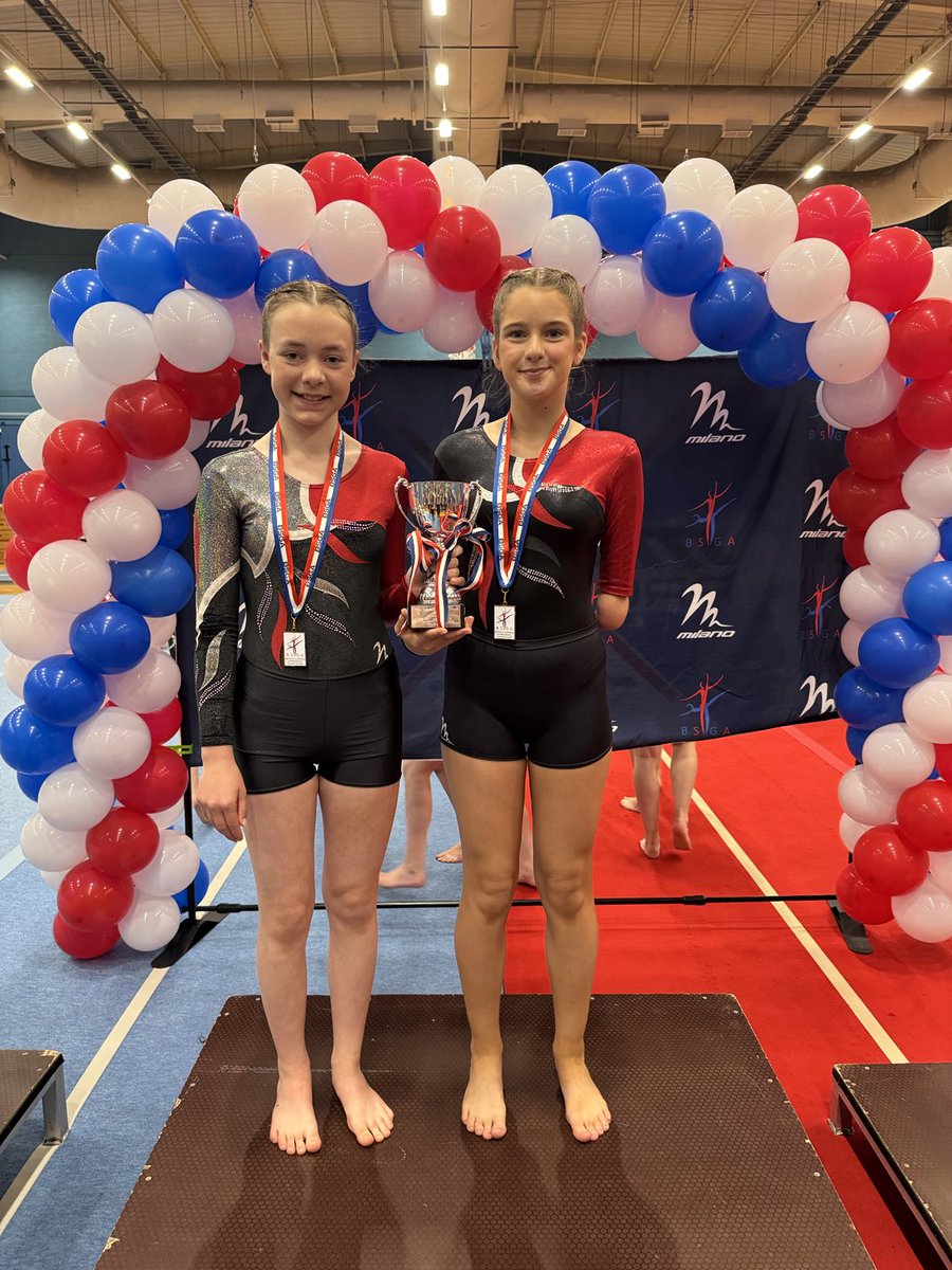 Well done Chloe &amp; Phoebe! Nationals Disability Acro Champions! #teamheadlands