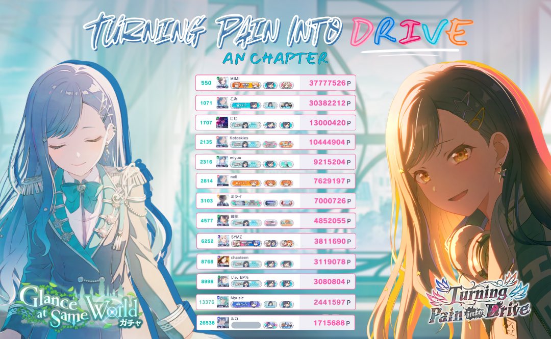 eprcent's tweet photo. An Chapter Ranking leaderboard by ADVANCE August 🌅
#EPRCENT https://t.co/Vh91Mb6exR