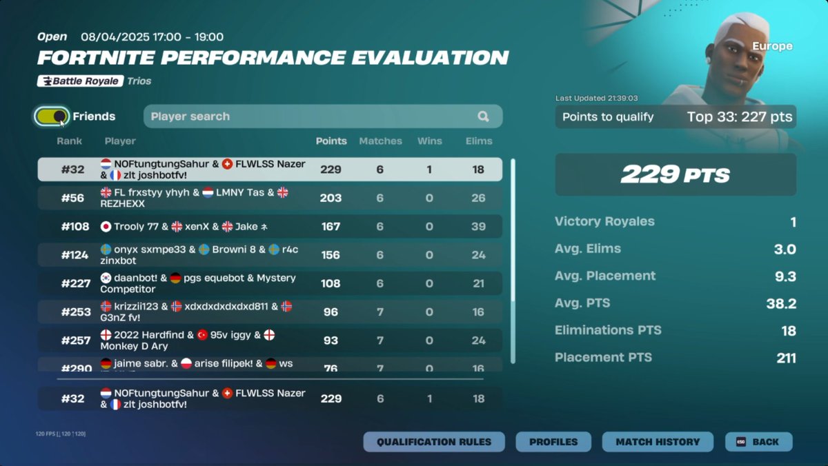 Representing ZLT well @Evadejoshbot