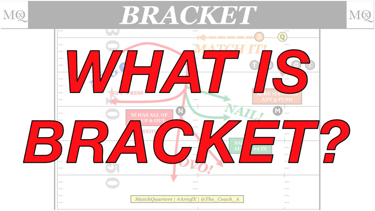 The_Coach_A's tweet photo. What is Bracket Coverage?

We dive into the key cog in modern coverage, explaining Bracket, Cone, Cap, and Robber coverages.

Link below...
-- https://t.co/aAI8evRFOg