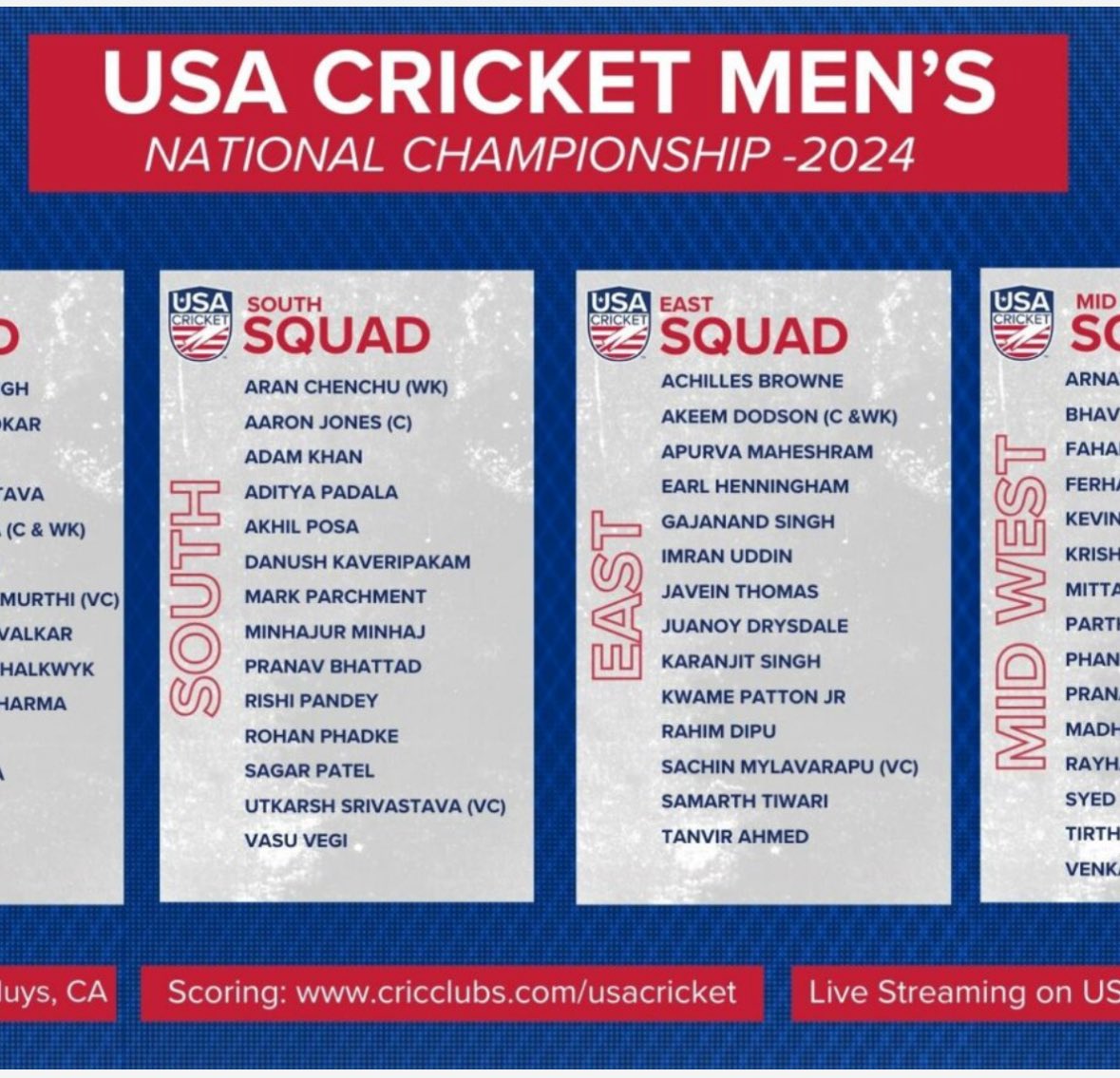 VasuVegi's tweet photo. #usa #nationalchampionship2024
@VasuVegi #cricket https://t.co/HlVJ2WuVG5