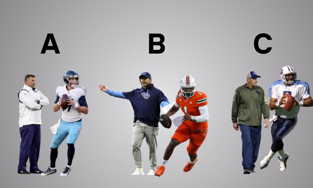 Choose Your Adventure: #Titans 

A - Comment
B - Retweet
C - Like