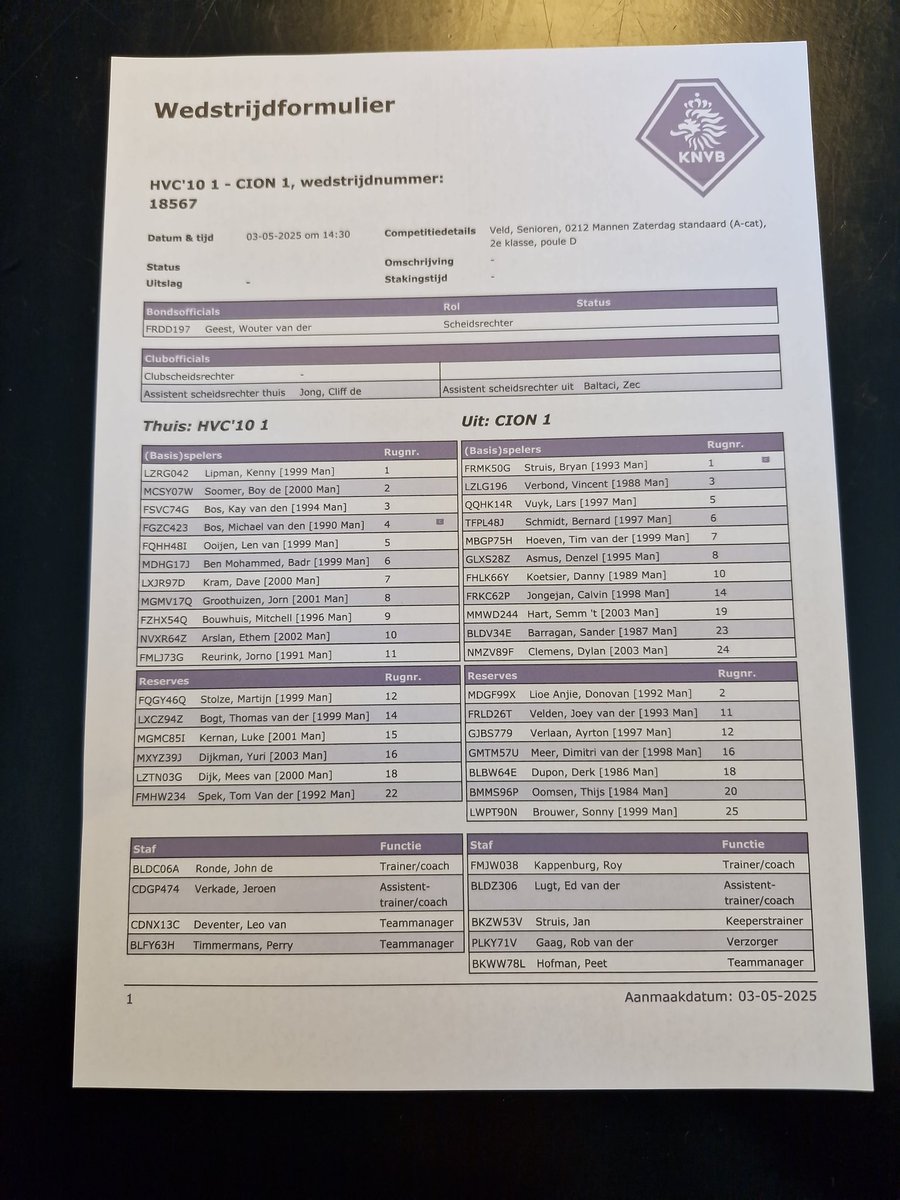 Deze mannen moeten het gaan doen vanmiddag tegen CION.