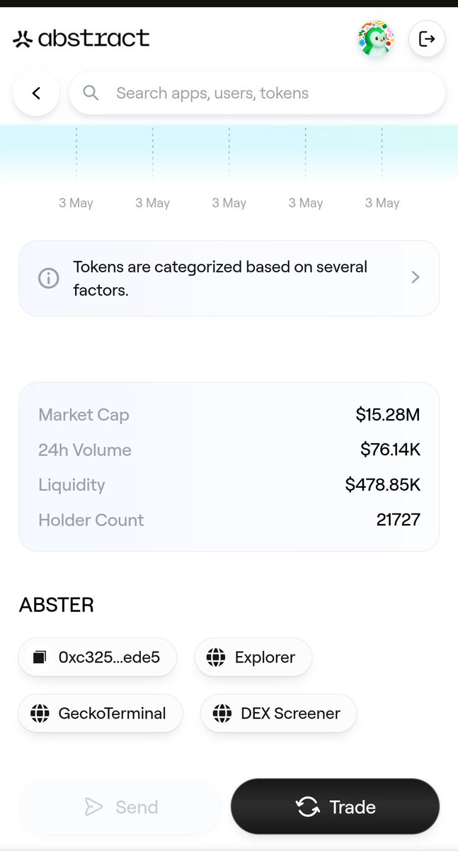Web0ProductLady's tweet photo. @T0ny_Stak You mean $ABSTER ? https://t.co/HKOnH9mvWK